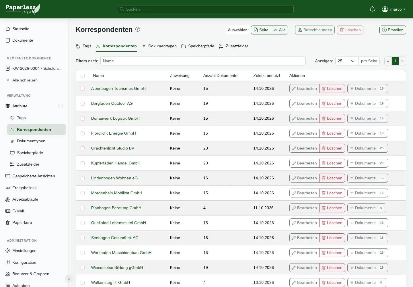 Korrespondenten in Paperless-ngx mit Dokumentanzahl und Datum der letzten Verwendung